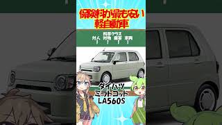 保険料の安い軽自動車 【ずんだもん解説おすすめ】 [upl. by Eskill]