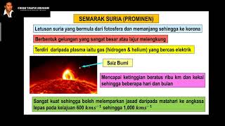 Sains Tingkatan 3 KSSM I Bab 9 Cuaca Angkasa Lepas I 91 Aktvt Matahri Memberi Ksan kpd Bumi I Bah 2 [upl. by Inahc]