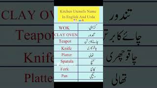 Kitchen Utensils Name In English And Urdu۔۔۔🍧vocabulary [upl. by Lihp]