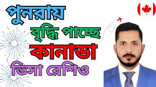 কানাডা ভিসা রেশিও পূনরায় বৃদ্ধি পাচ্ছে।Canada tourist visa ratio update 2024 [upl. by Dolores]