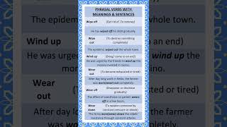 Phrasal Verbs with Meanings amp Sentences Advance English for Exams IELTS amp daily use Vocabulary [upl. by Erdnael777]