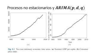 Econometría II  doctorado  clase 14 de agosto 2024 [upl. by Alegnad9]