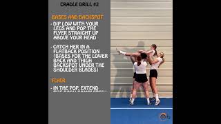 Cradle drill2  cheerleading group stunts [upl. by Hewe]