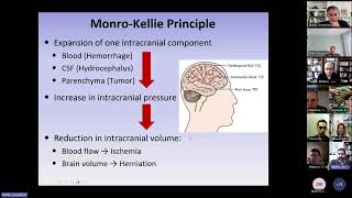 NeuroCritical Care in the ED MEP 2024 Fall Symposium [upl. by Rockie]