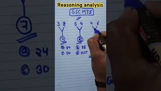 reasoning quiz challenge trending shortvideo resoning RankersGurukul RWACivilServices [upl. by Roanna]