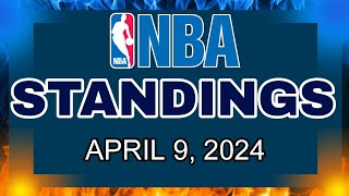 NBA Standings as of April 9 2024 [upl. by Norean858]