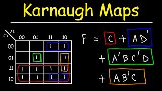 Introduction to Karnaugh Maps  Combinational Logic Circuits Functions amp Truth Tables [upl. by Aidahs]