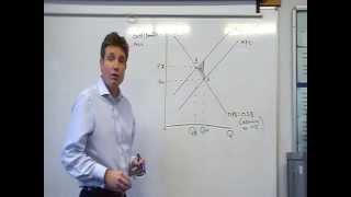 negative externality diagram [upl. by Sudderth]