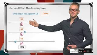 Delta amp Directional Assumption Explained [upl. by Anivid]