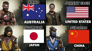 Mortal Kombat 11 All Characters Nationality [upl. by Chien424]