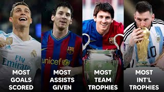 Xavi Hernandez Praised Messi as the best in History after Ronaldo Won the 2016 ballon Dor [upl. by Missie659]