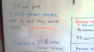 Grade 4 Math 126 Metric Units of Length [upl. by Ally597]