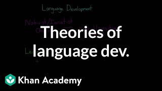 Theories of language development Nativist learning interactionist  MCAT  Khan Academy [upl. by Er565]