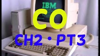 Computer Organization  Ch1 II Part3  Ali Mohd  FOE ASU [upl. by Lorilee]