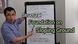 Foundation Structure on Sloping Ground [upl. by Eveneg132]