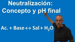 Neutralización Concepto ejercicios y pH final [upl. by Aleusnoc]