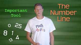 Math Antics  The Number Line [upl. by Donelson]