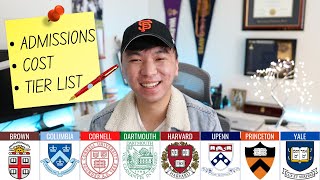 Everything You Need to Know About Ivy League Schools [upl. by Allerbag525]