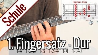 1 Fingersatz Dur Ionisch  Tonleiterspiel  Gitarrenschule [upl. by Elleon]