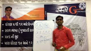 AAnThe આર્ટિકલ્સ  Best Grammar Book  Std 5 to 12  Ashish Patel [upl. by Eveneg814]