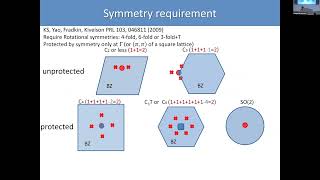 Workshop on Flat Bands Kai Sun Topological exact flat bands beyond Kvalley [upl. by Lateehs837]