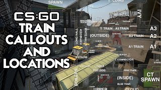 CSGO Train Callouts and Locations 2020 [upl. by Llerdnod]