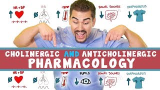 Cholinergic and Anticholinergic Pharmacology for Nursing Students [upl. by Merc]