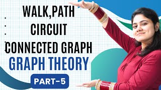 Introduction to Walk Path Circuit Connected GraphGraph TheoryBBABCABCOMDream Maths [upl. by Ebner]