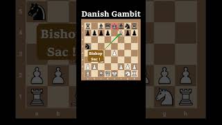 Stunning Checkmate in Danish Gambit [upl. by Crandall]