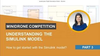 Model Description  MathWorks Minidrone Competition [upl. by Dorreg]