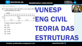 Eng Civil  Vunesp  Pref Mun de Cananéia 2020  Teoria das Estruturas [upl. by Ramberg]