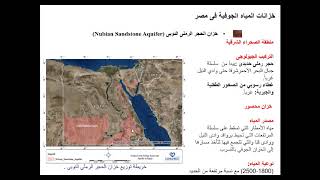 Groundwater Aquifers in Egypt [upl. by Humbert]