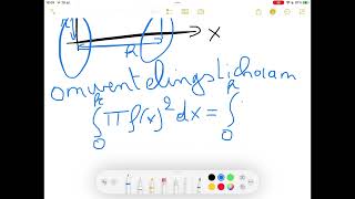 2959 Inhoud  volume van cilinders met integralen [upl. by Ilac]