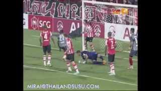 Muangthong United vs PSV Eindhoven 1sthalf highlight [upl. by Robinett]