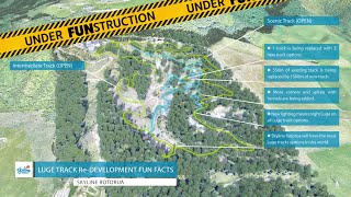 Skyline Rotorua Luge Redevelopment 2021 [upl. by Behn]