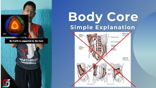 Core Muscles The Simple Explanation [upl. by Niatsirhc]