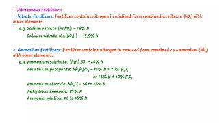 classification of nitrogenous fertilizers [upl. by Atel702]