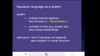 1 Structuralism Language as a System [upl. by Cock920]