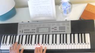 How to Play  Cornerstone  Hillsong United  LetterNotePlayer © [upl. by Neelyam717]