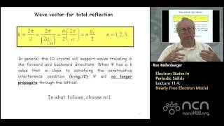 Purdue PHYS 342 L114 Electron States in Periodic Solids Nearly Free Electron Model [upl. by Whitver293]