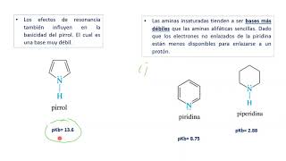 Basicidad de las aminas [upl. by Xenophon]