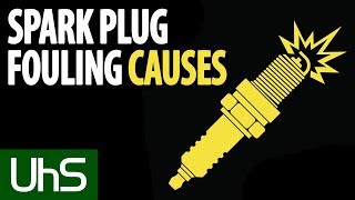 HOW TO CLEAN A SPARK PLUG IN 1 MINUTE [upl. by Asseneg]