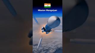 Indias Mars Mission shorts mars [upl. by Anecuza]