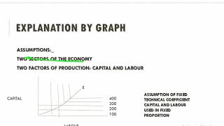 TECHNICAL DUALISM DEVELOPMENT ECONOMICS [upl. by Aehs783]