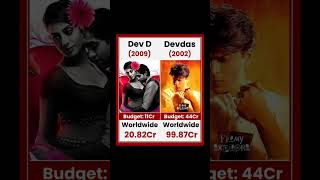 Devdas 2002 Vs Devdas 2009 movie comprise end box office collections life time collections srk [upl. by Devlen]