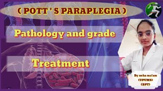 POTTS PARAPLEGIA  Tb spine with nerurological involvement types  Pathology  investigation [upl. by Neelrahs882]