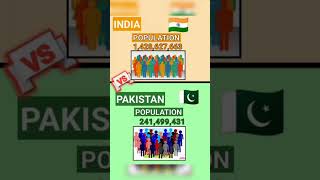 COMPARISON OF INDIA VS PAKISTAN [upl. by Lleoj]