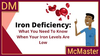 Iron Deficiency What You Need To Know When Your Iron Levels Are Low [upl. by Quintessa429]