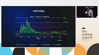 Cardanos Liquid Staking and Partner Chains  Romain Pellerin CTO Input Output [upl. by Ingvar]