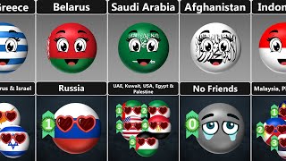 Friendly Countries Ranked By Love Countryballs [upl. by Inva]